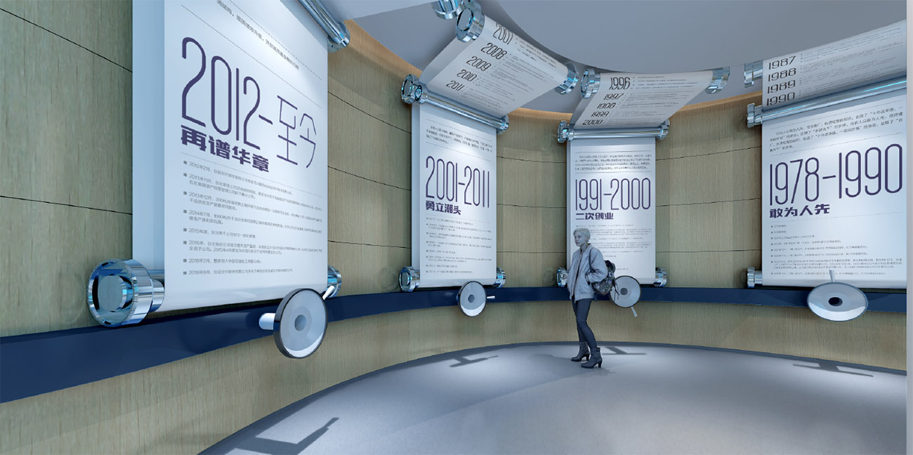 展項展示創(chuàng)意與創(chuàng)新